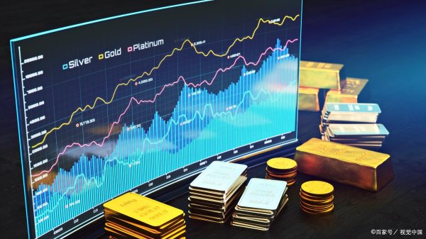 炒股配资基础知识 约牛证券咨询：风控为先，护航财富增长